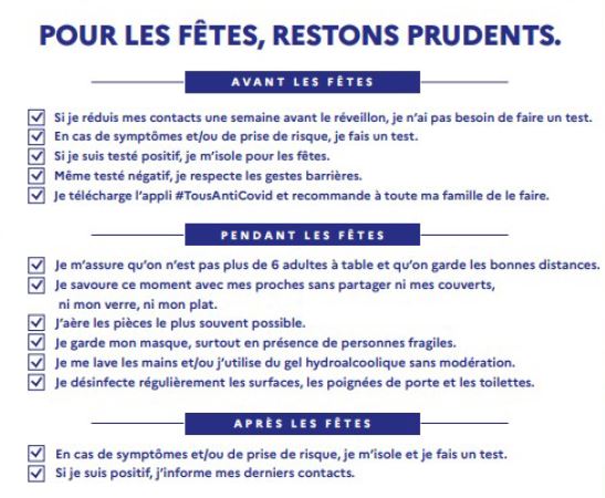 Les recommandations pour éviter la propagation du virus pendant les fêtes (notamment).