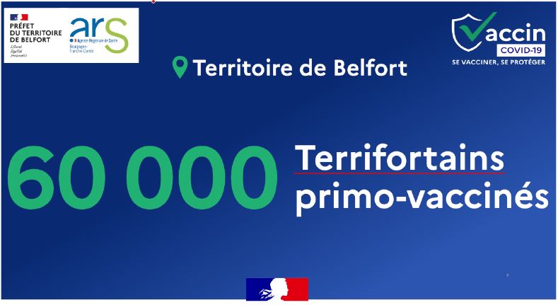 60000 vaccins Territoire de Belfort